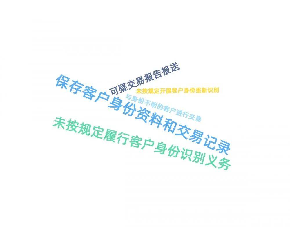 295家机构领罚单，总额超5亿！