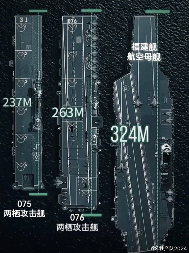 076被曝试航，“国产航母”也能下饺子了？
