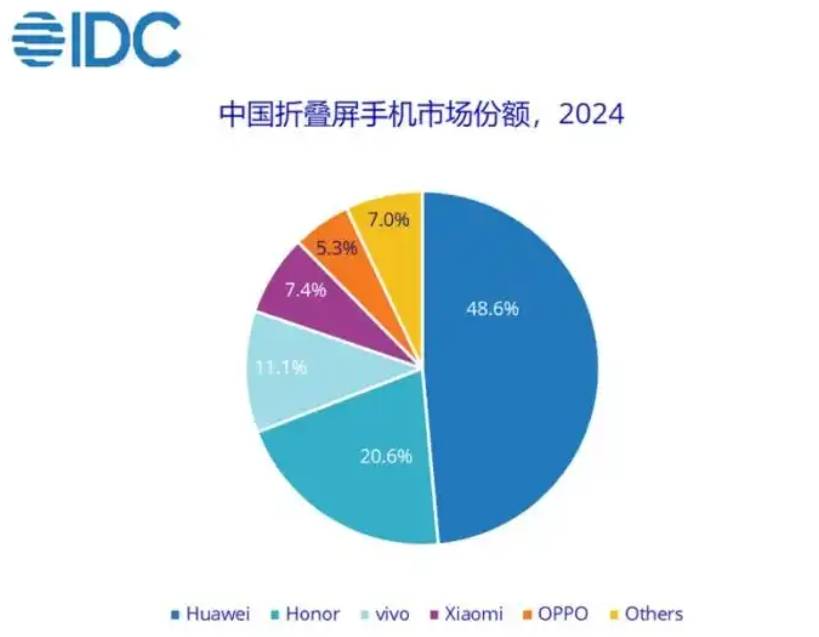 雷军可以崇拜，但是不要神话小米