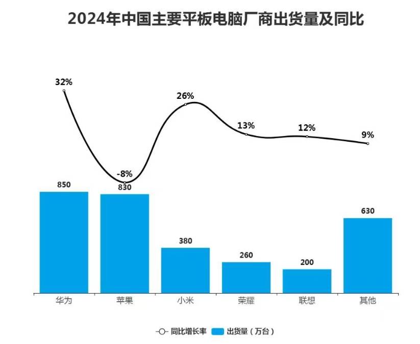 雷军可以崇拜，但是不要神话小米