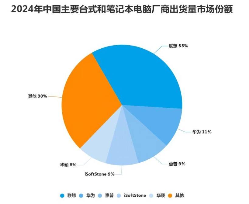 雷军可以崇拜，但是不要神话小米