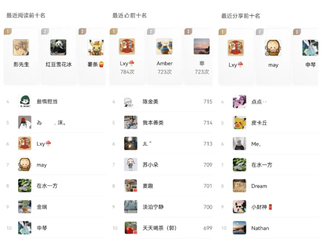 知名男歌手官宣当爸！
