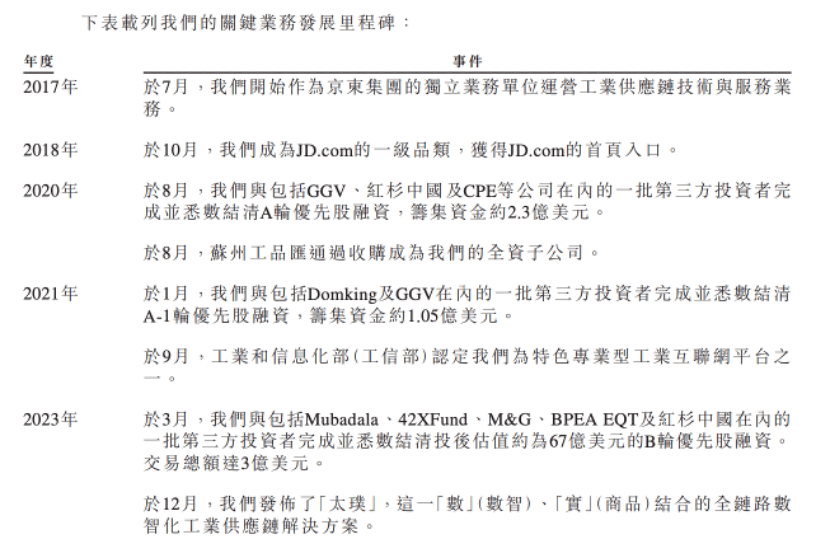刘强东坐镇一线，京东旗下“最隐秘的独角兽”再度活跃，两年三闯港股IPO