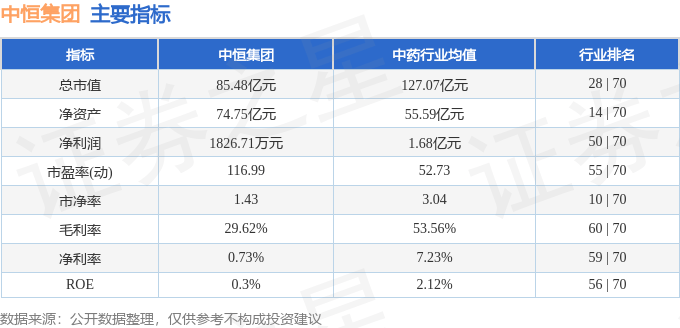 股票行情快报：中恒集团（600252）6月16日主力资金净买入540.02万元