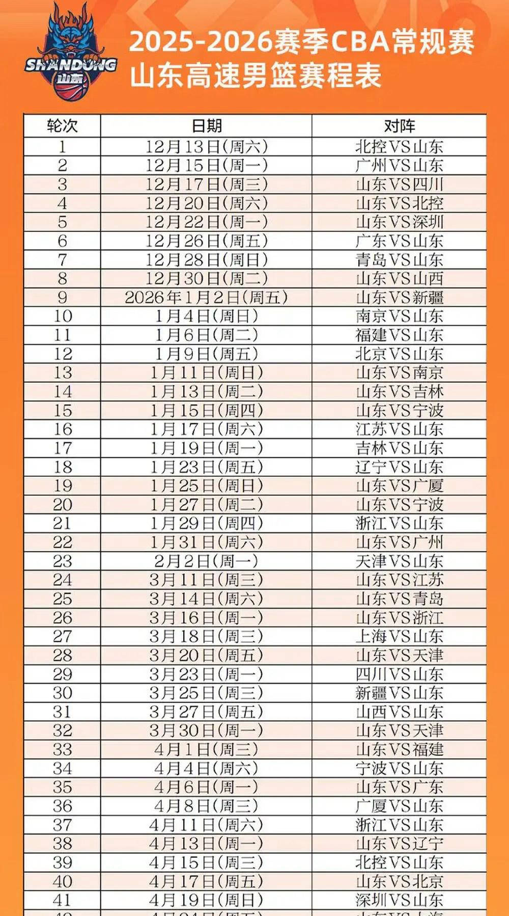 山东高速新赛季赛程分析