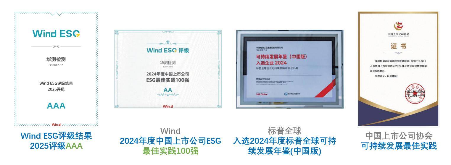 CTI华测检测，以ESG驱动未来