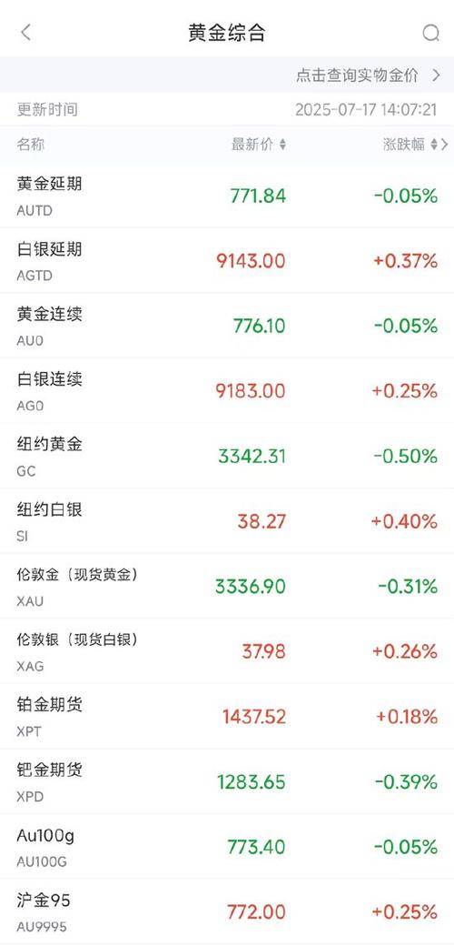 金融街新浪财经股票:丰富资讯助力投资者把握市场风向
