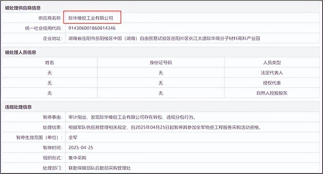 际华集团︱乐极生悲,信披违规立案背后问题重重