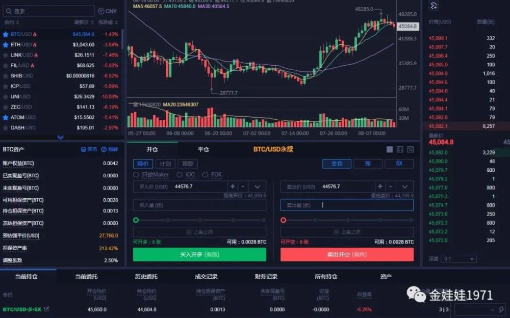 shib币价格今日行情(狗狗币今天最新价格)