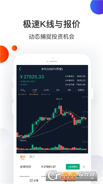 抹茶交易所app官网(抹茶交易所app官网下)