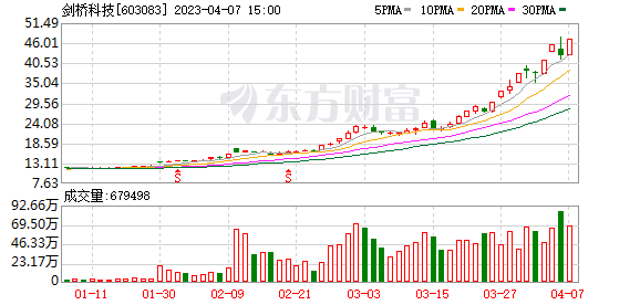 园泰贵金属(元泰有色金属材料有限公司)