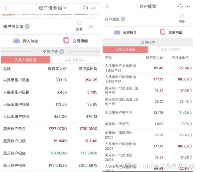 中行贵金属积存是什么(中行贵金属积存是什么东西)