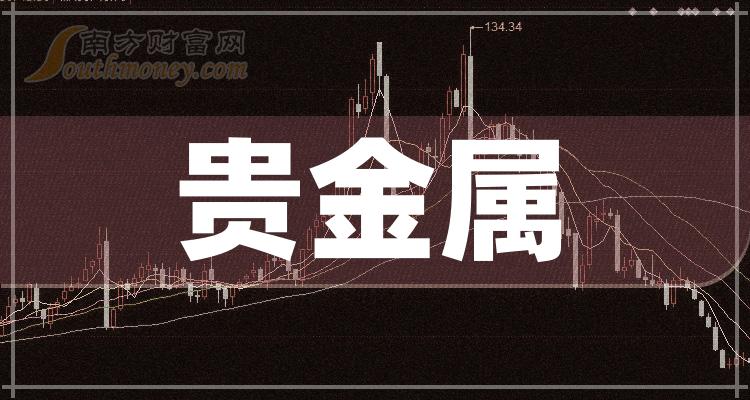 315贵金属曝光名单(2021年315不合格产品黄金)
