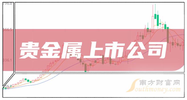 亚欧有色贵金属(亚欧有色金属有限公司)
