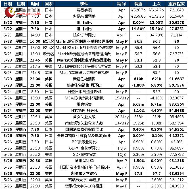 银行贵金属的交易时间段(银行贵金属的交易时间段是多少)