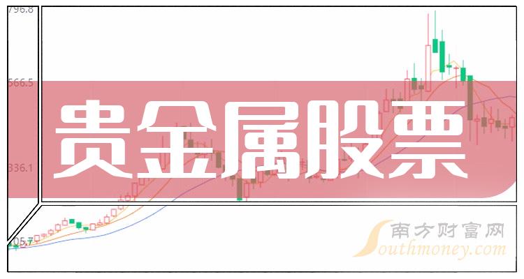 民泰贵金属公司怎么样(民泰贵金属公司怎么样知乎)