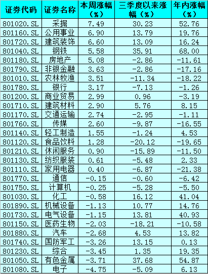贵金属开盘时间表(贵金属交易开盘时间)