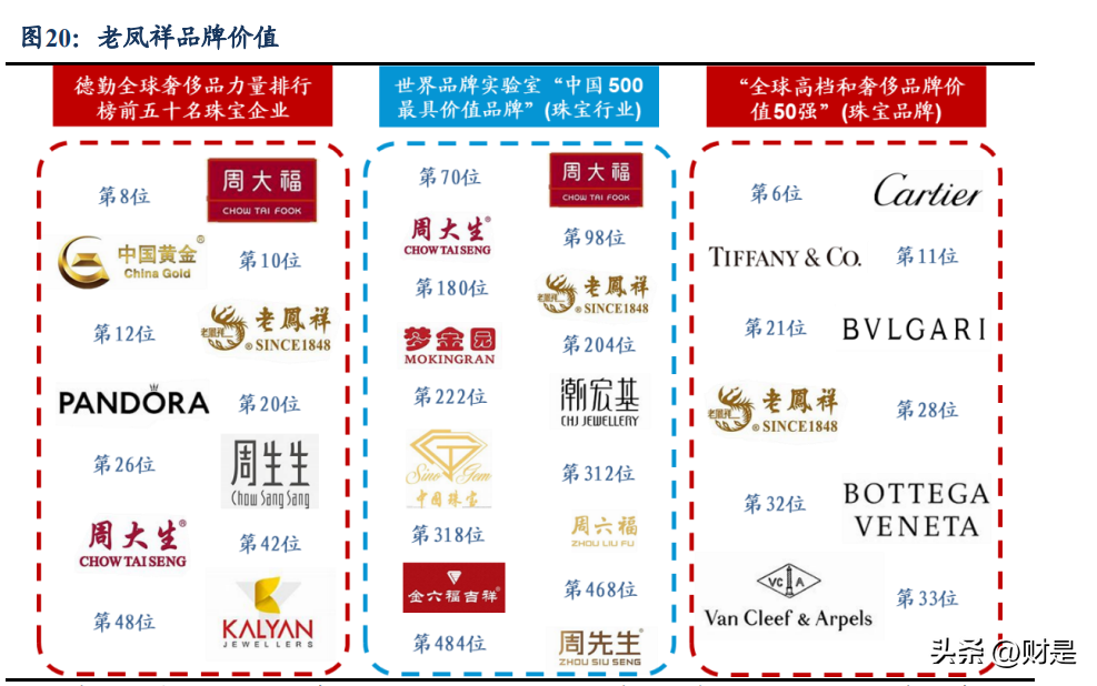 长三角贵金属(长三角有色金属网)