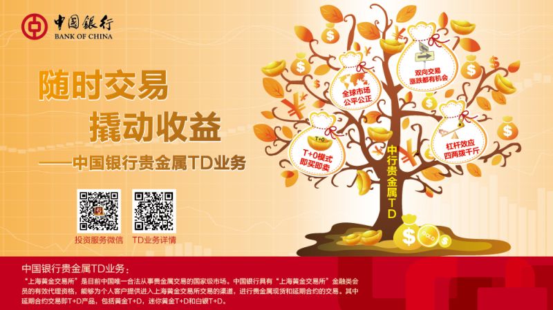 五四贵金属(贵金属585是什么)