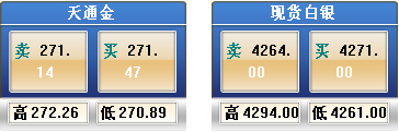 天津贵金属开户门槛(天津贵金属交易所合法吗)