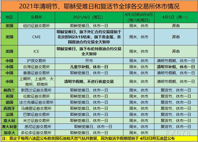 贵金属开盘时间表(贵金属24小时开盘吗)