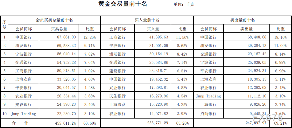 宁波贵金属(宁波贵金属公司)