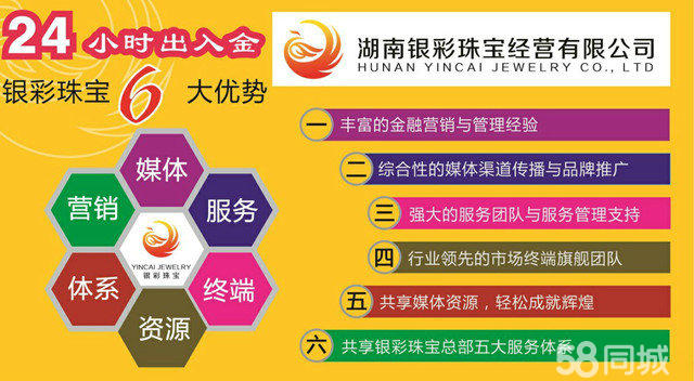 代理贵金属平台(代理贵金属平台哪个好)