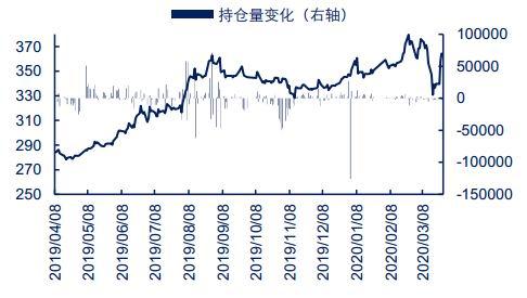贵金属的价格(贵金属价格实时行情app)