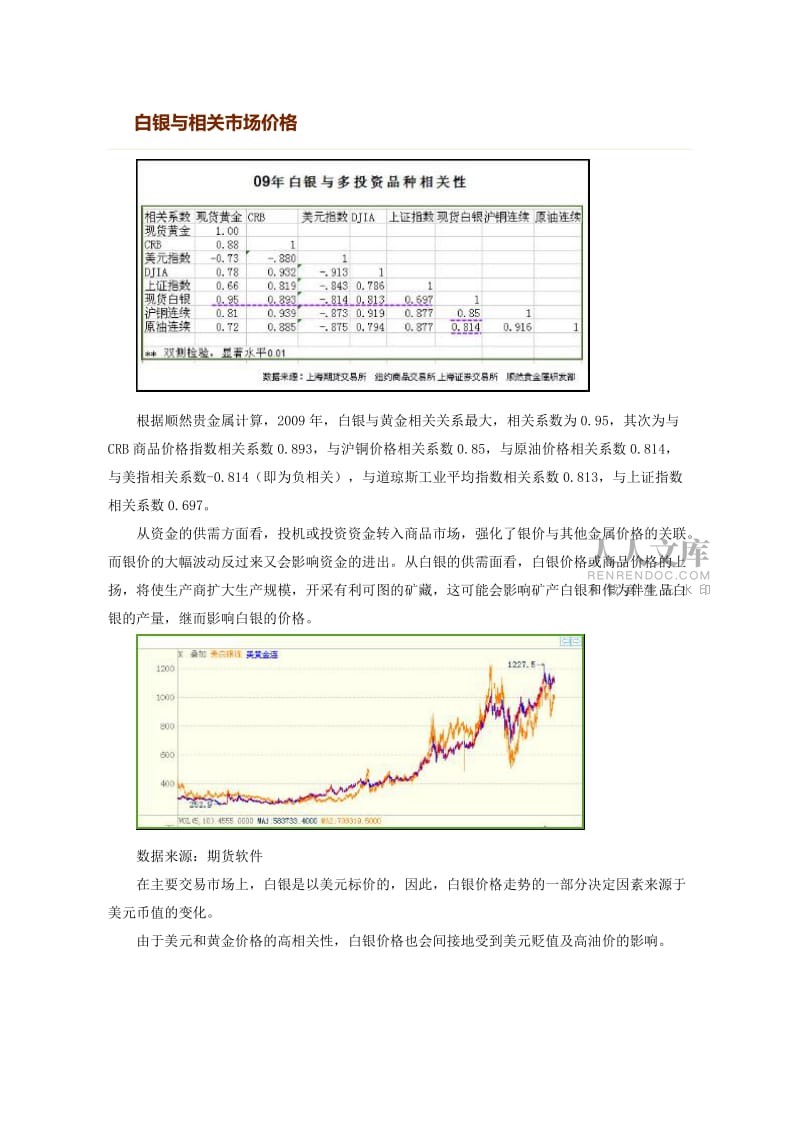 贵金属分析(贵金属分析师是做什么的)
