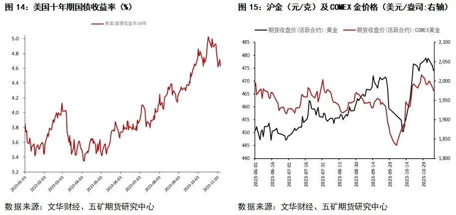 贵金属白银价格(贵金属白银价格实时行情)