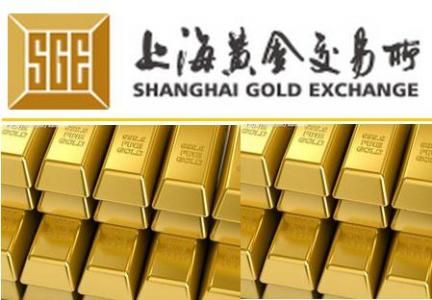 贵金属怎么投资(如何投资贵金属现货)