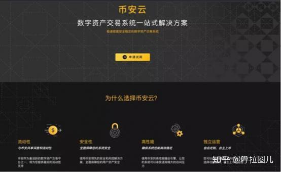 币安网交易平台(币安网交易平台官网)
