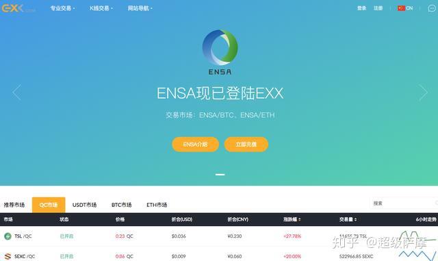 btc钱包地址(btc钱包地址查询)