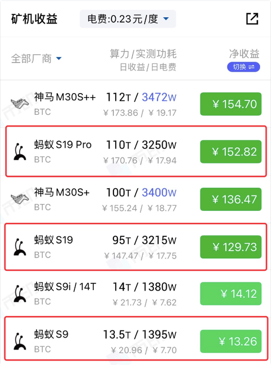 btc挖矿软件(btc挖矿教程视频)