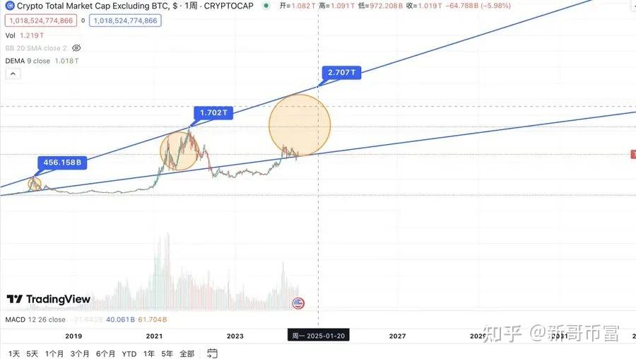 btc价格今日行情(btc价格今日行情 USDT)