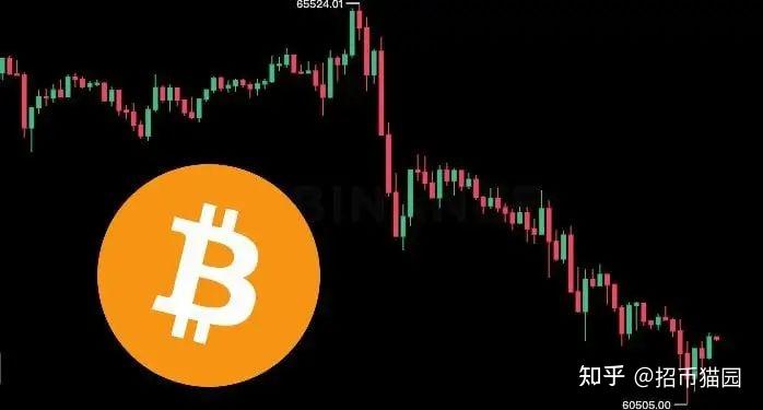 btc币(比特币最新价格美元)