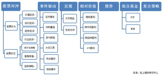 证券投资原理(证券投资原理是什么)