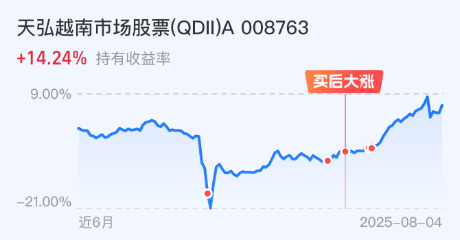 大阳证券(大阳投资app)