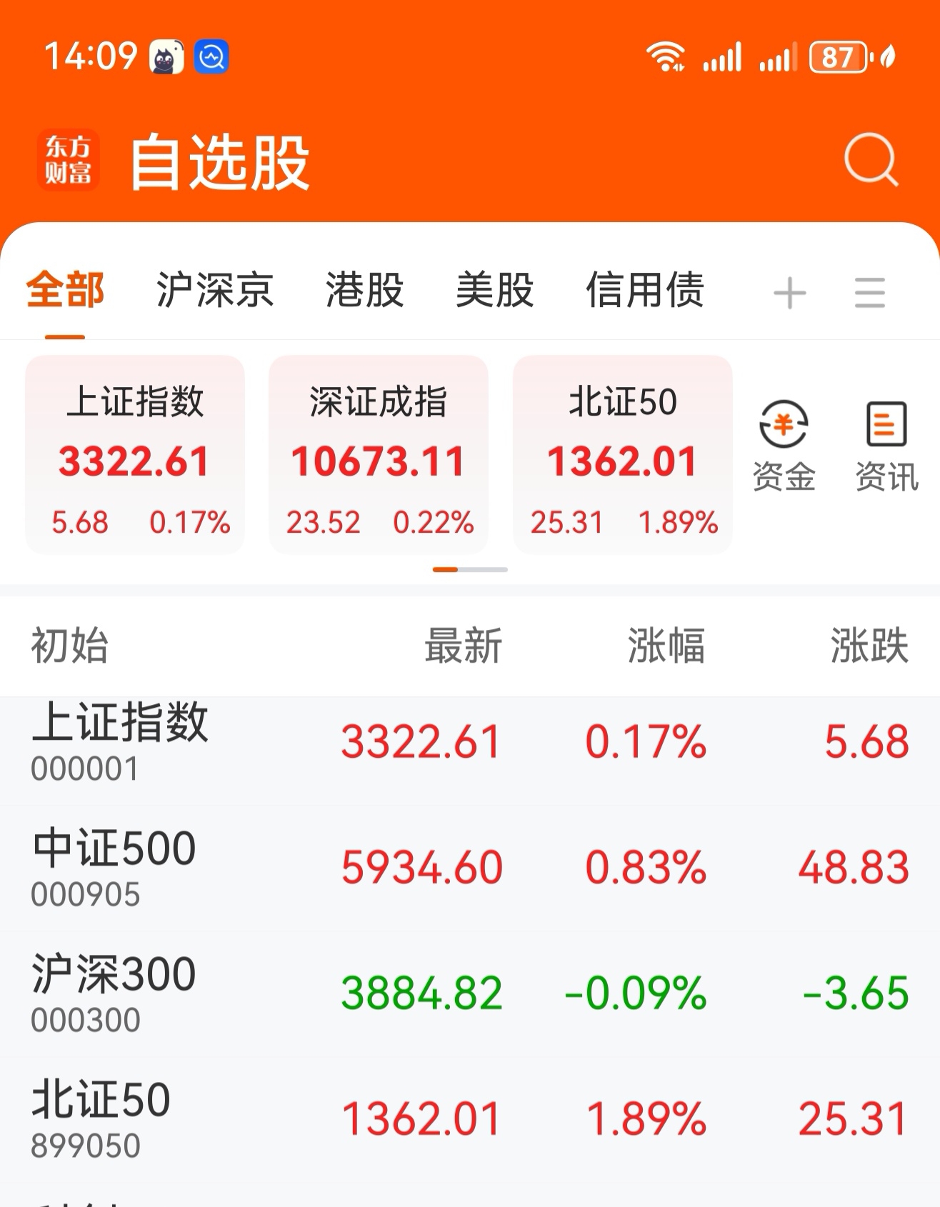 财富证券手机版(财富证券手机版官方免费下载)