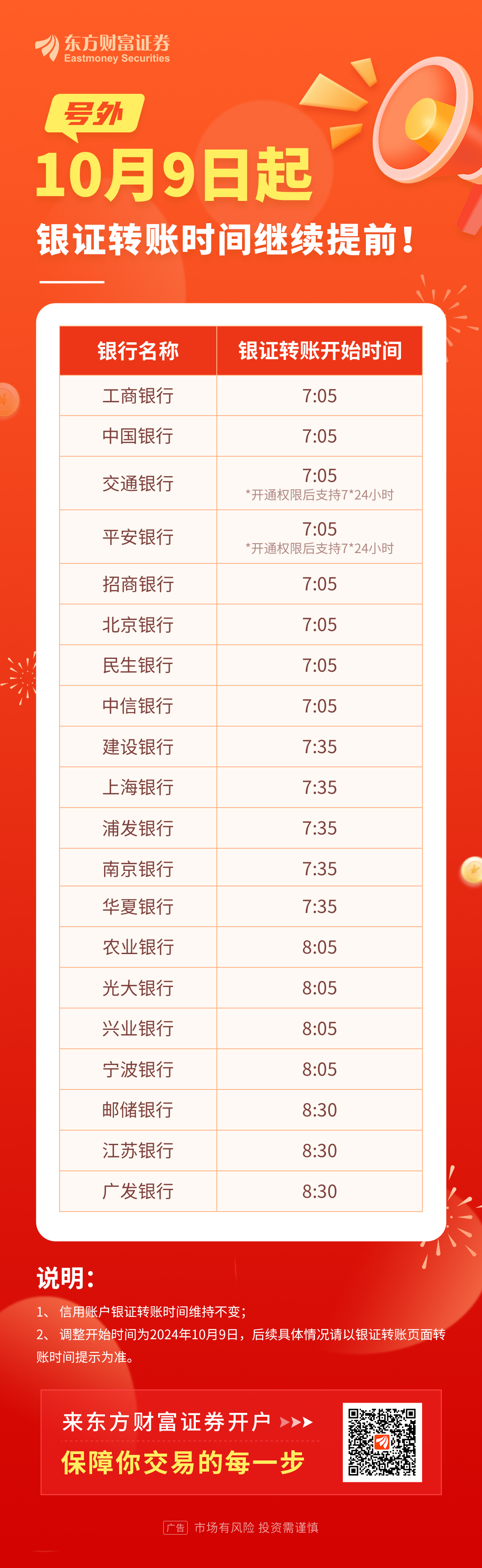 财富证券手机版(财富证券手机版官方免费下载)
