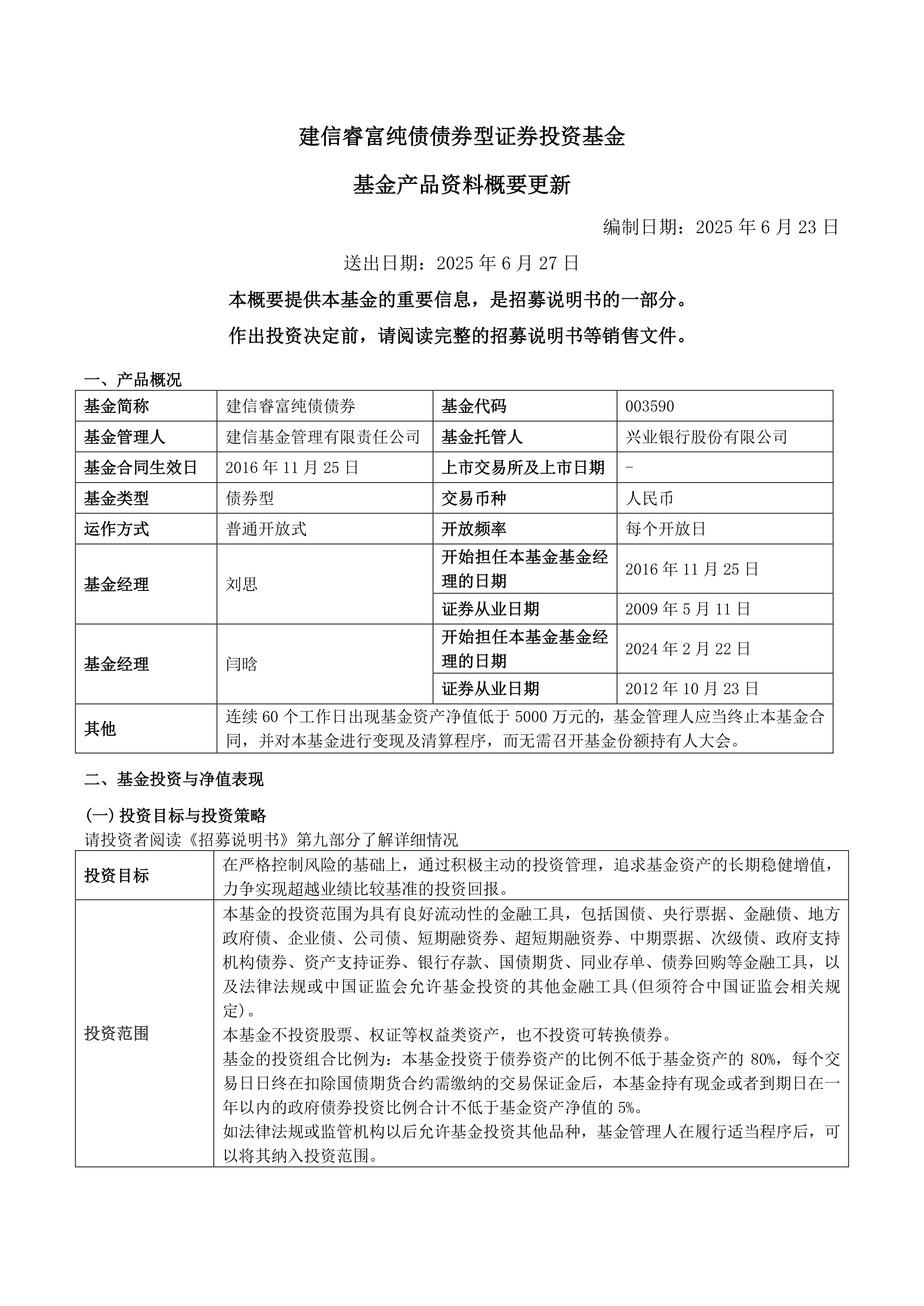 证券投资基金包括(证券投资基金包括哪些)