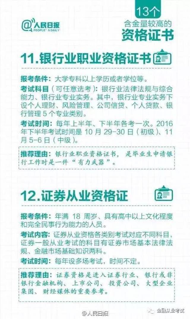 证券从业资格证考试资料(证券从业资格证考试资料App)