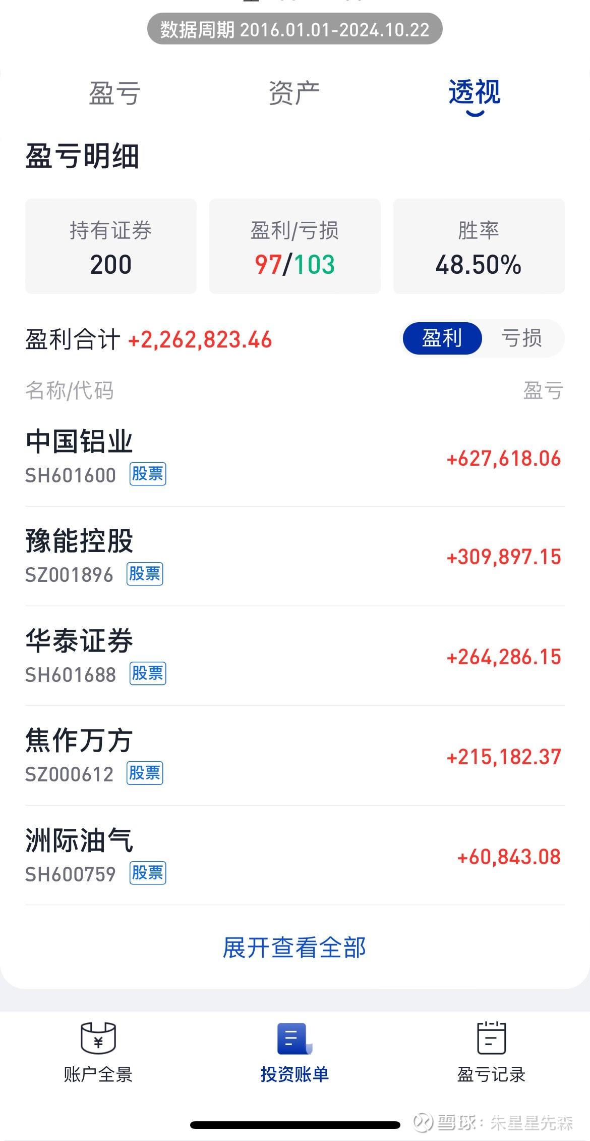 中泰证券交易软件(中泰证券交易软件即时成交在哪里)