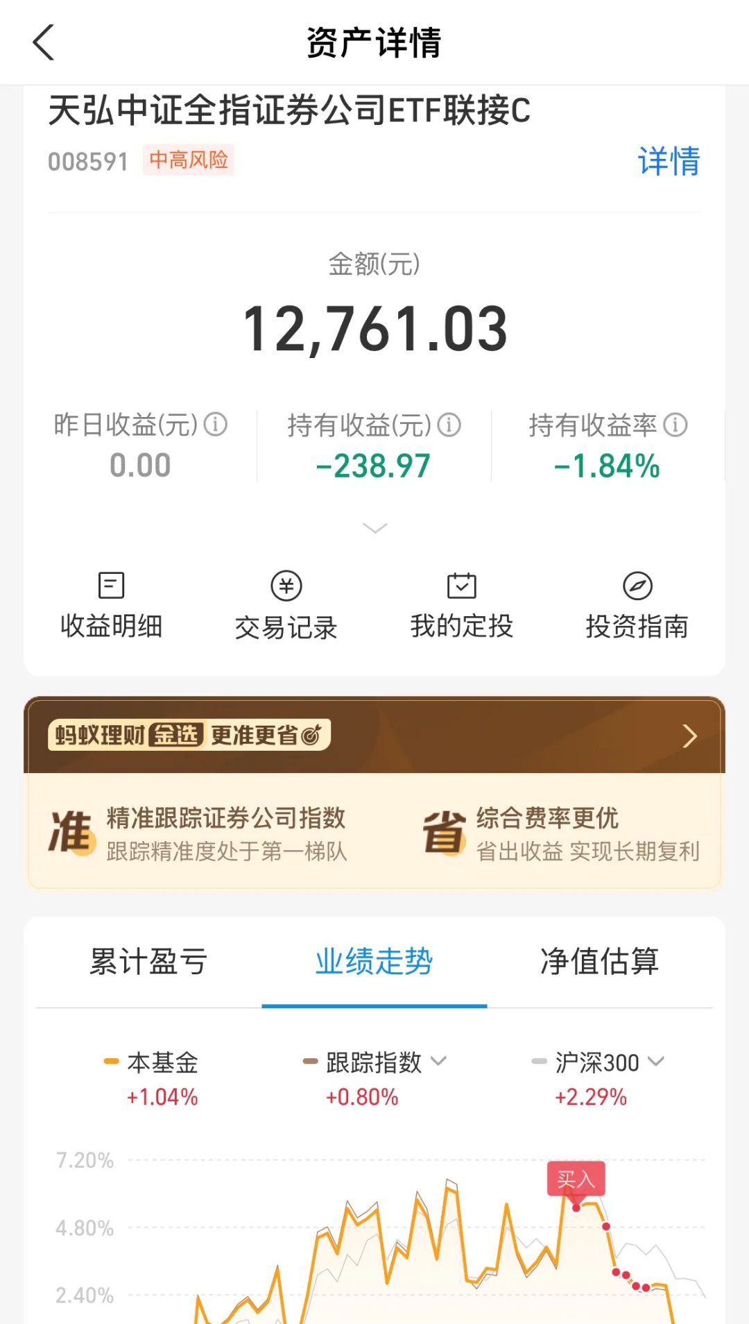 无风险证券(无风险证券的收益率为6%,市场投资组合的收益率为12%)