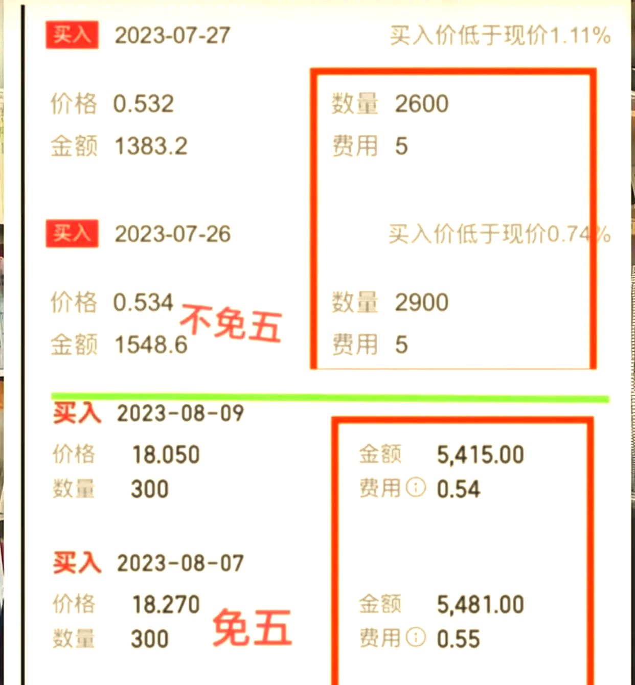 证券股票交易手续费(中信证券股票交易手续费)