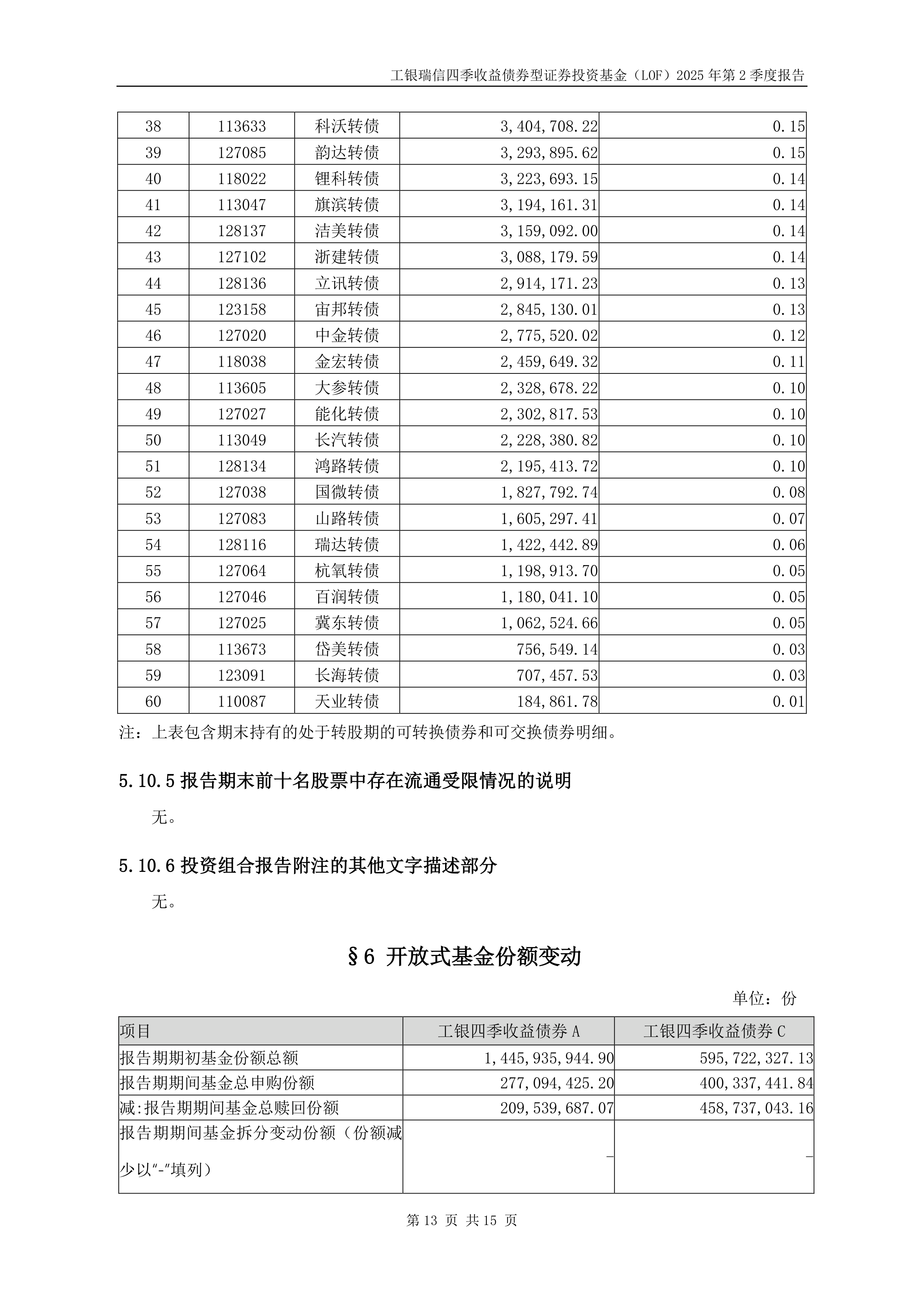 瑞信证券(瑞信证券中国有限公司)